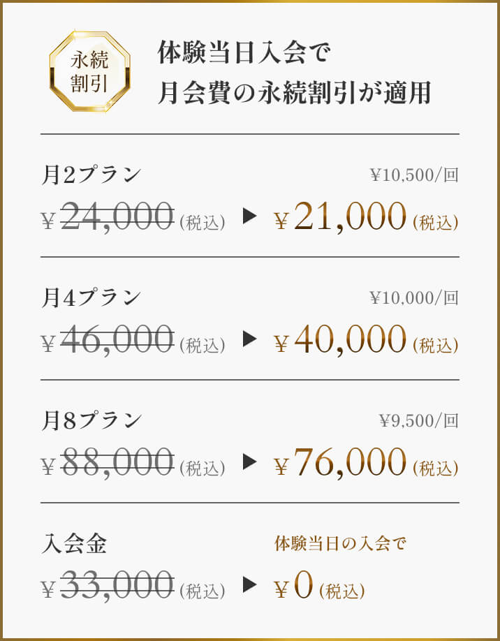 パーソナル初回体験!まずは体験から!